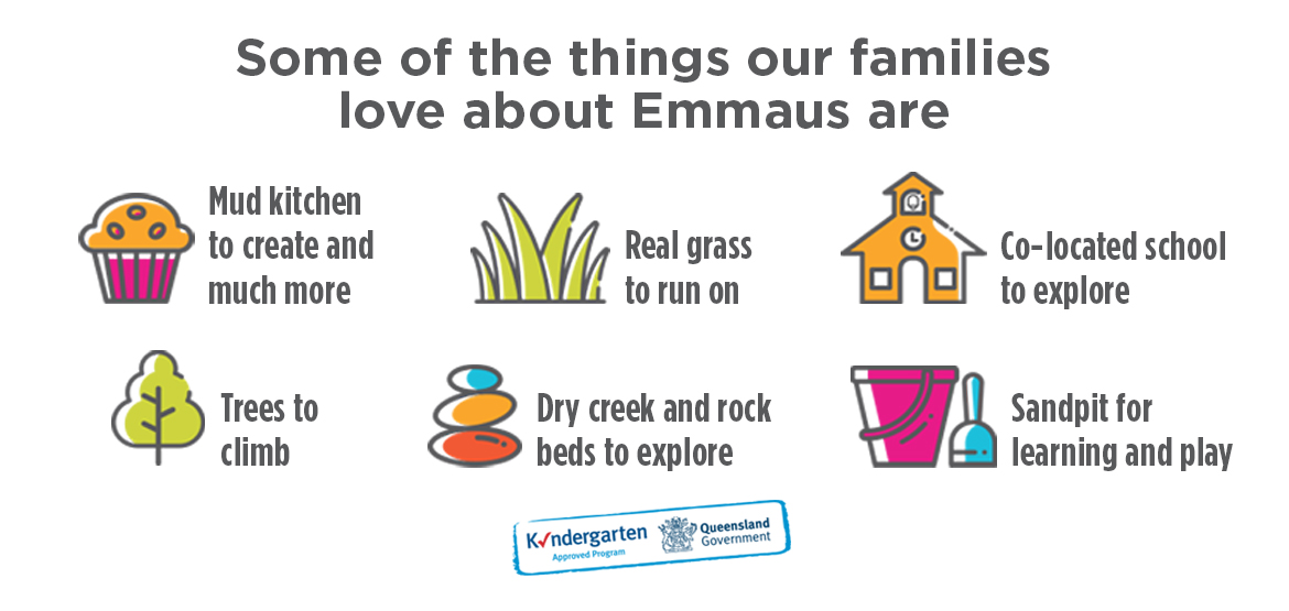  Emmaus College Kindergarten - Catholic Early EdCare Illustration 